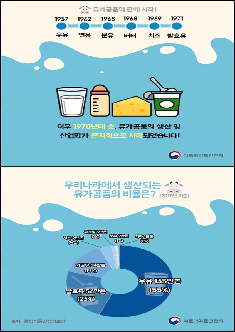 유가공품002.jpg