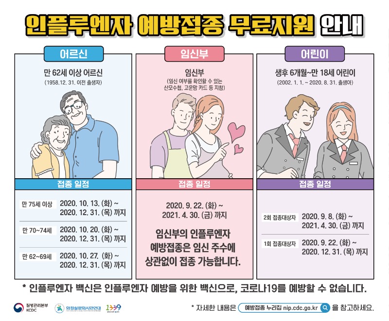 인플레엔자 예방접종 무료지원 안내-2.jpg