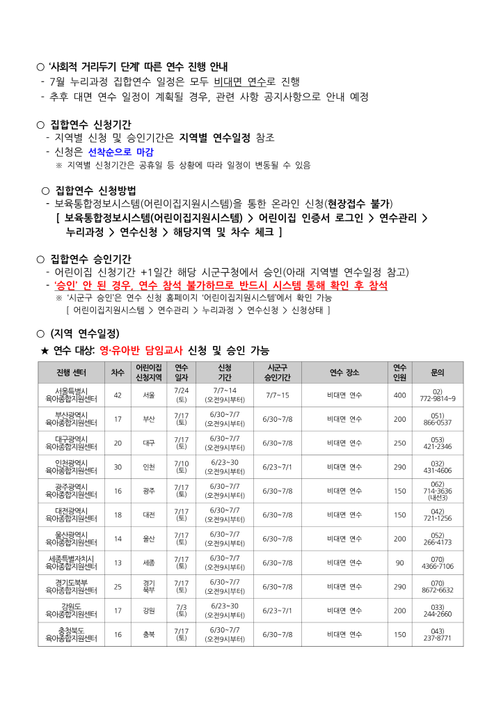[크기변환]1. [공지] 2021년 7월 누리과정 집합연수 일정 안내(0616)_2.png