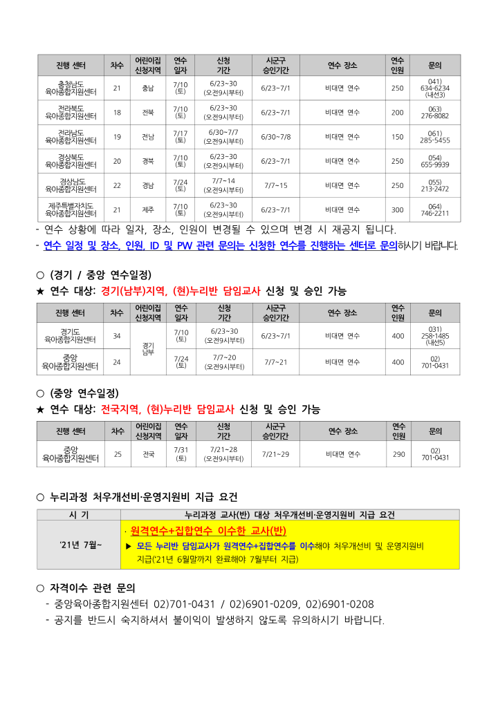 [크기변환]1. [공지] 2021년 7월 누리과정 집합연수 일정 안내(0616)_3.png