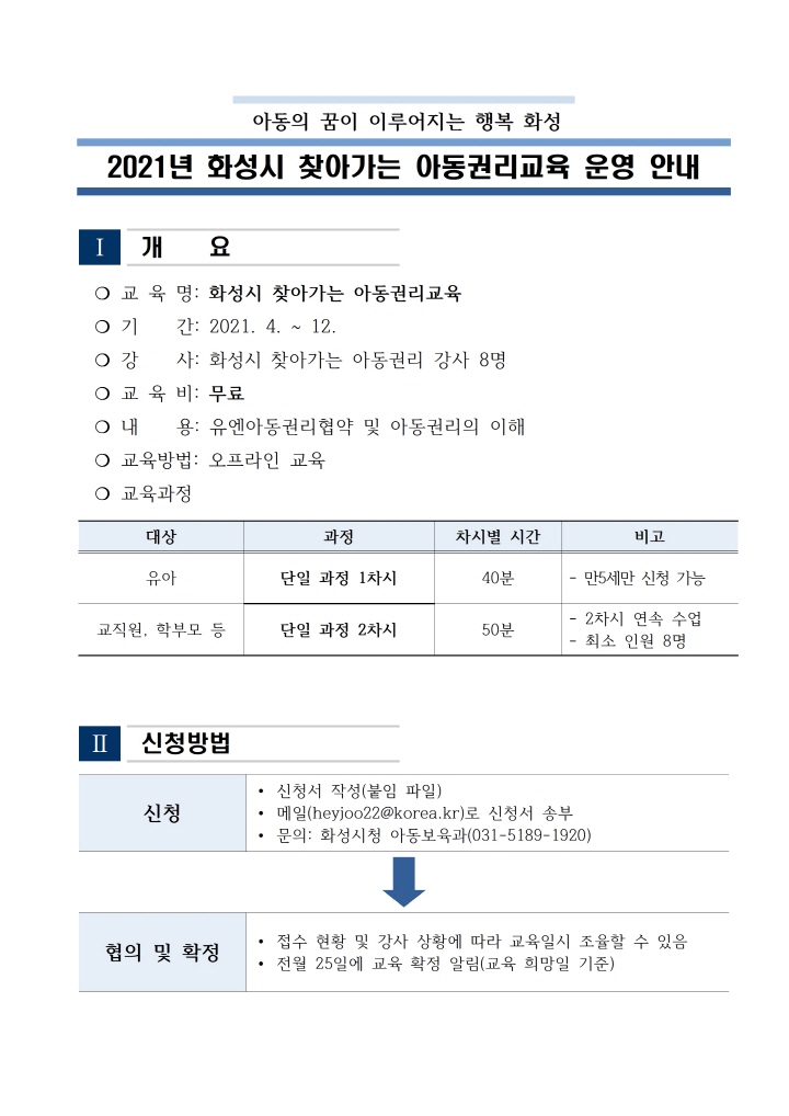 [크기변환]2021년 화성시 찾아가는 아동권리교육 안내문(어린이집, 유치원)001.jpg