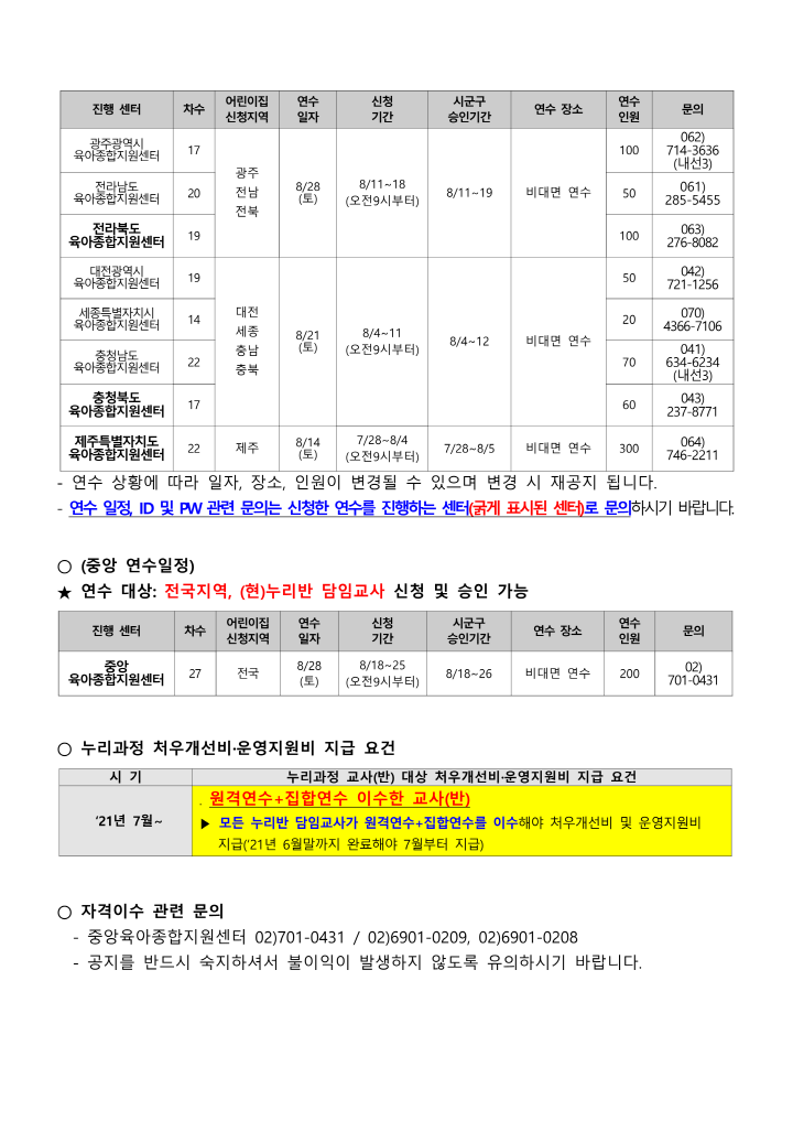 [크기변환]1. 2021년 8월 누리과정 집합연수 일정 안내(0714)_3.png