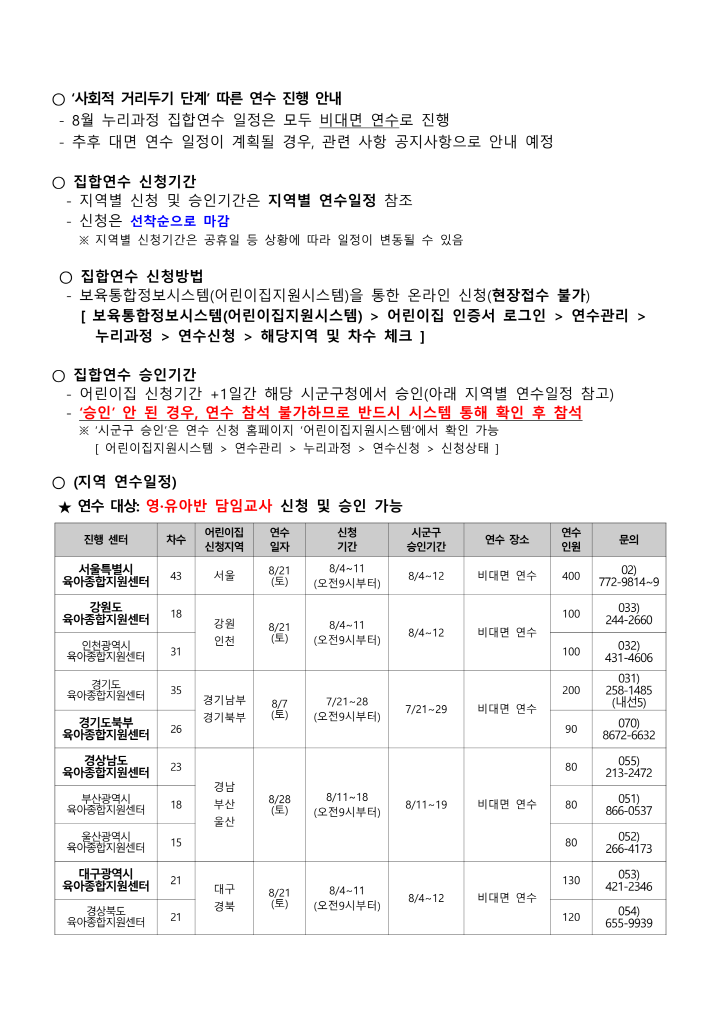 [크기변환]1. 2021년 8월 누리과정 집합연수 일정 안내(0714)_2.png