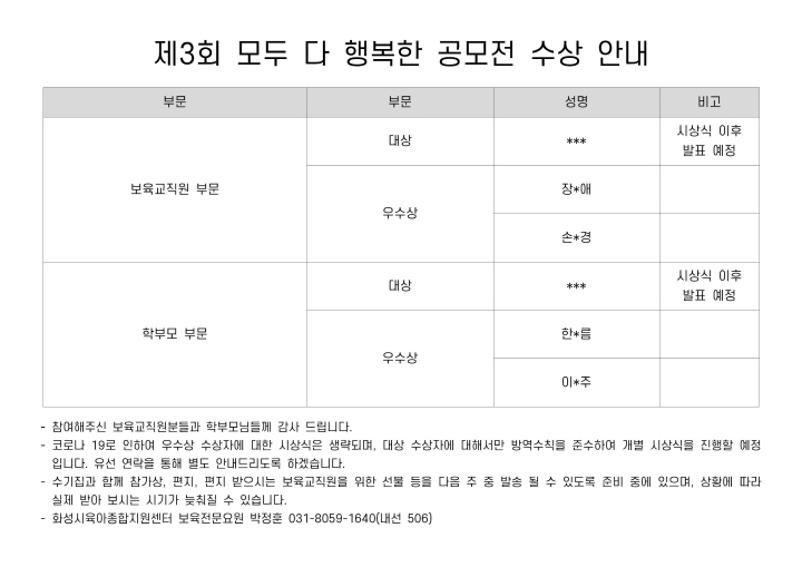 (공지용)제3회 모두 다 행복한 공모전 수상 안내001.jpg