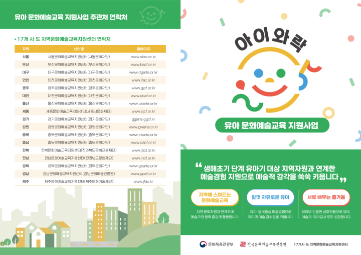 [크기변환]2-1. 유아 문화예술교육 지원사업 리플릿_1.png