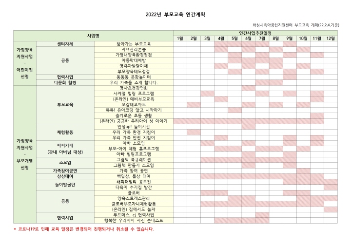 [크기변환]2022년 부모교육 연간계획001.jpg