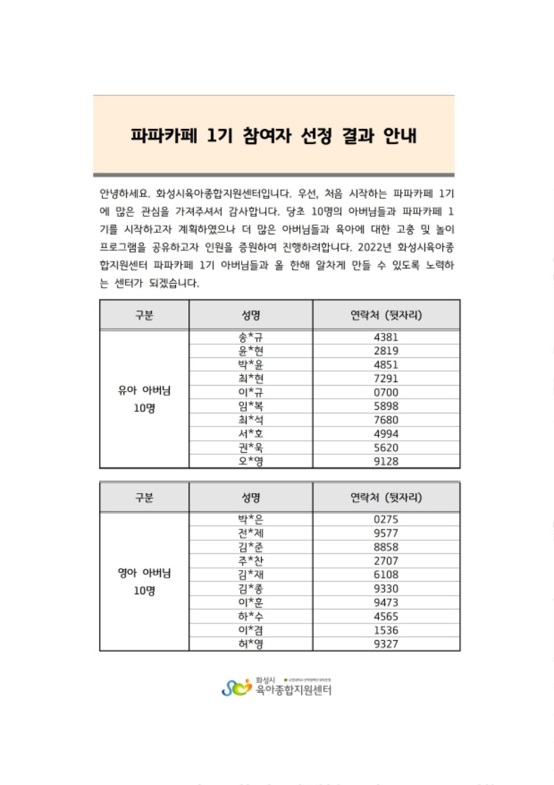파파카페 발표문001.jpg