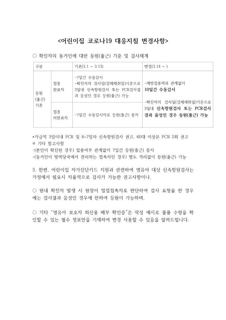 [크기변환]어린이집 코로나19 대응지침 변경사항001.jpg