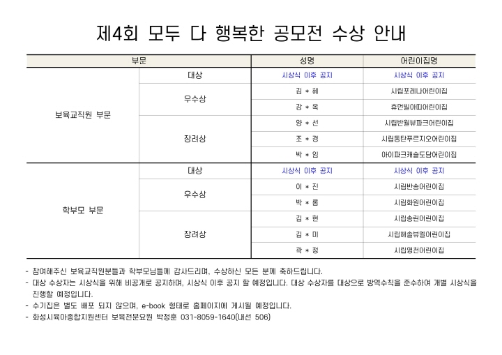 (공지용) 제4회 모두 다 행복한 공모전 수상 안내.jpg
