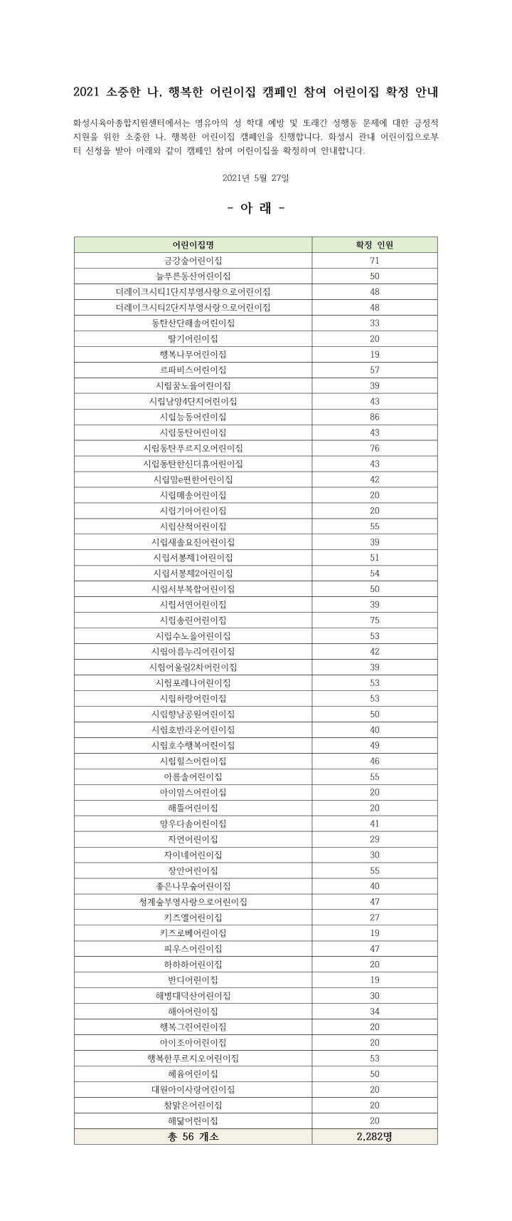 참여 어린이집 확정 안내001.jpg