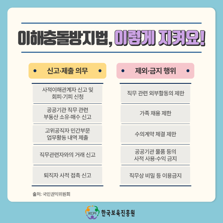 [크기변환]221024_한국보육진흥원_카드뉴스(이해충돌방지법)05.png