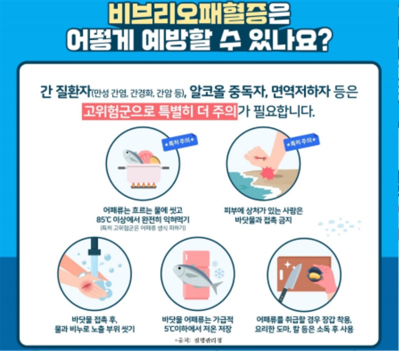 비브리오패혈증 카드뉴스 (6)001.jpg
