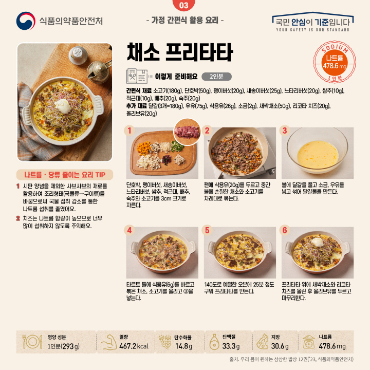 [크기변환]삼삼한밥상(고해상)카드뉴스 (3).jpg