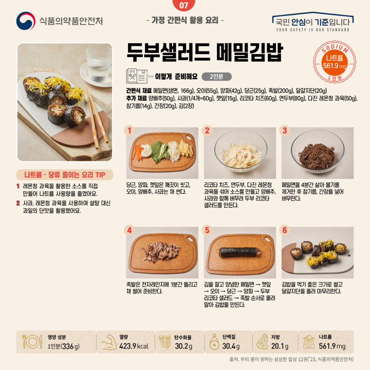 [크기변환]삼삼한밥상(고해상)카드뉴스 (7).jpg