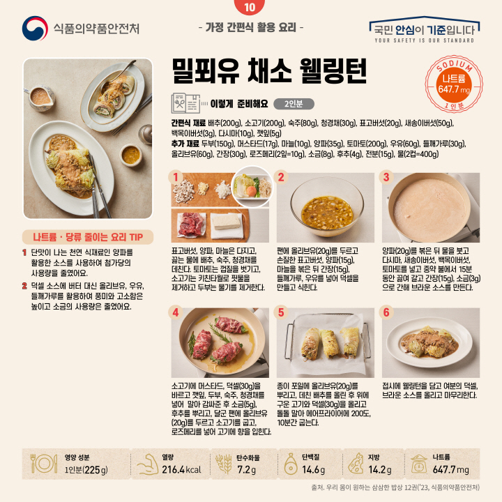 [크기변환]삼삼한밥상(고해상)카드뉴스 (10).jpg