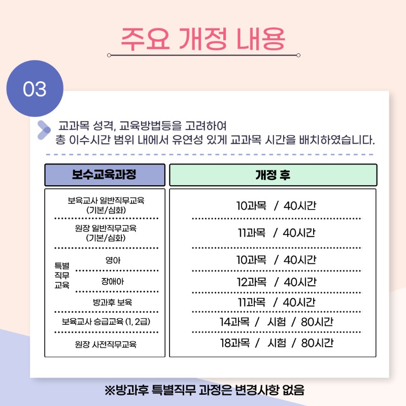 매뉴얼 개정 안내 카드뉴스 4.jpg