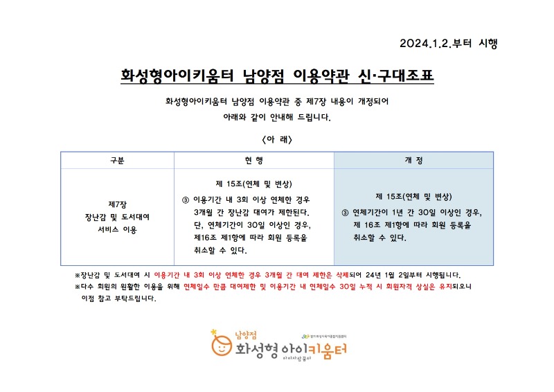 화성형아이키움터 남양점 이용약관 신·구대조표001.jpg