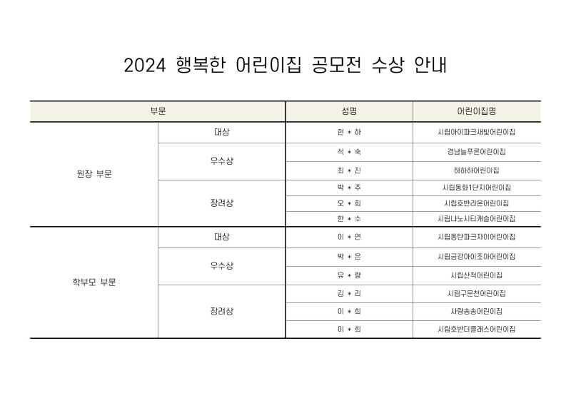 (공지용) 2024 행복한 어린이집 공모전 수상 안내001 (2).jpg