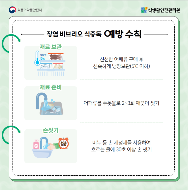 24년 04월 비브리오 예방 05.png