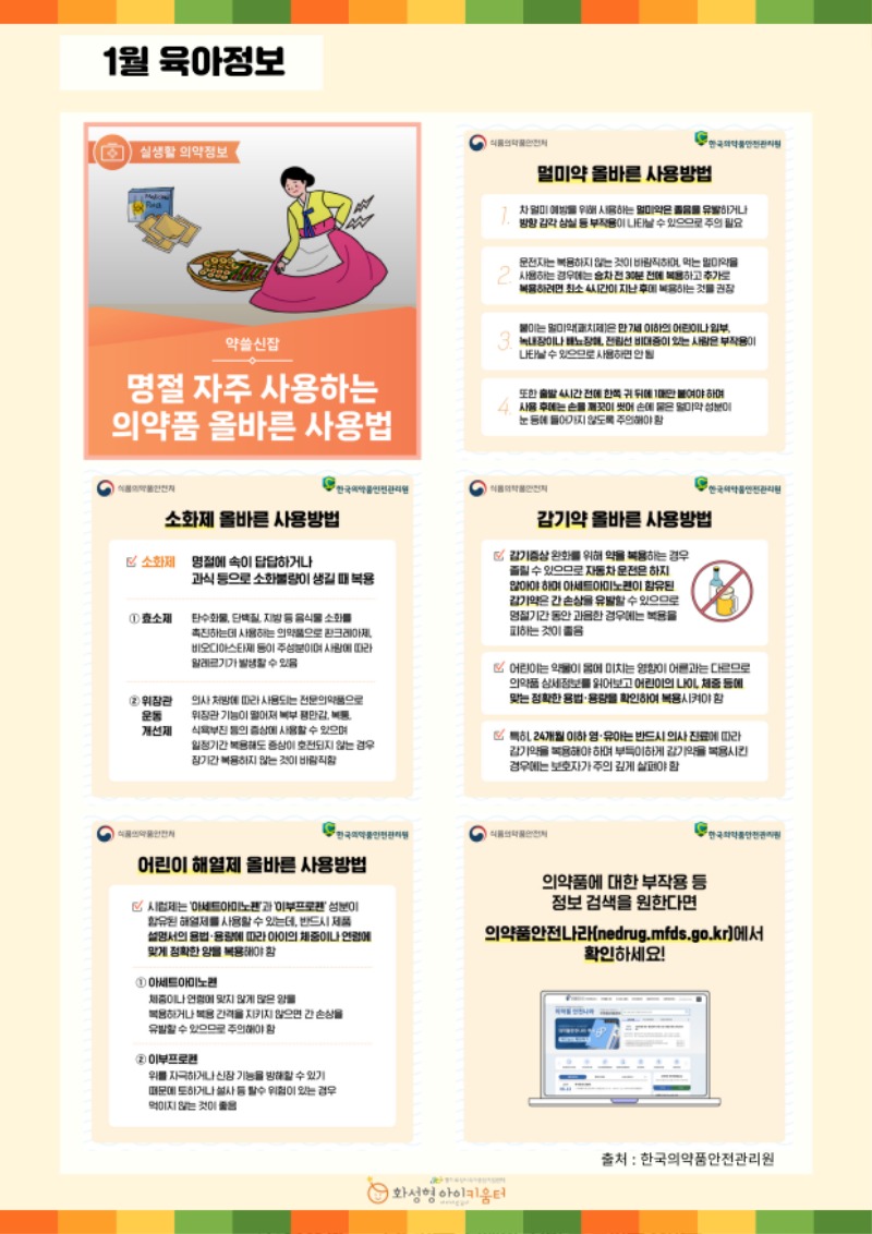 1월 육아정보(명절 자주 사용하는 의약품 올바른 사용법).jpg