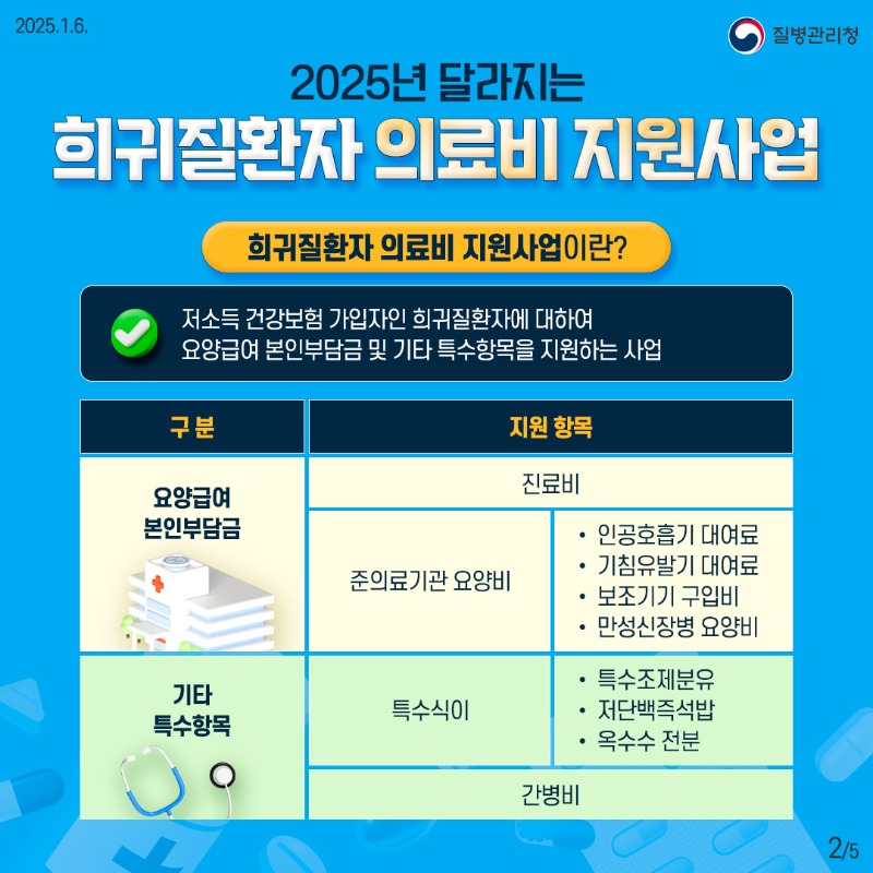 250106_2025년_희귀질환2_1.jpg