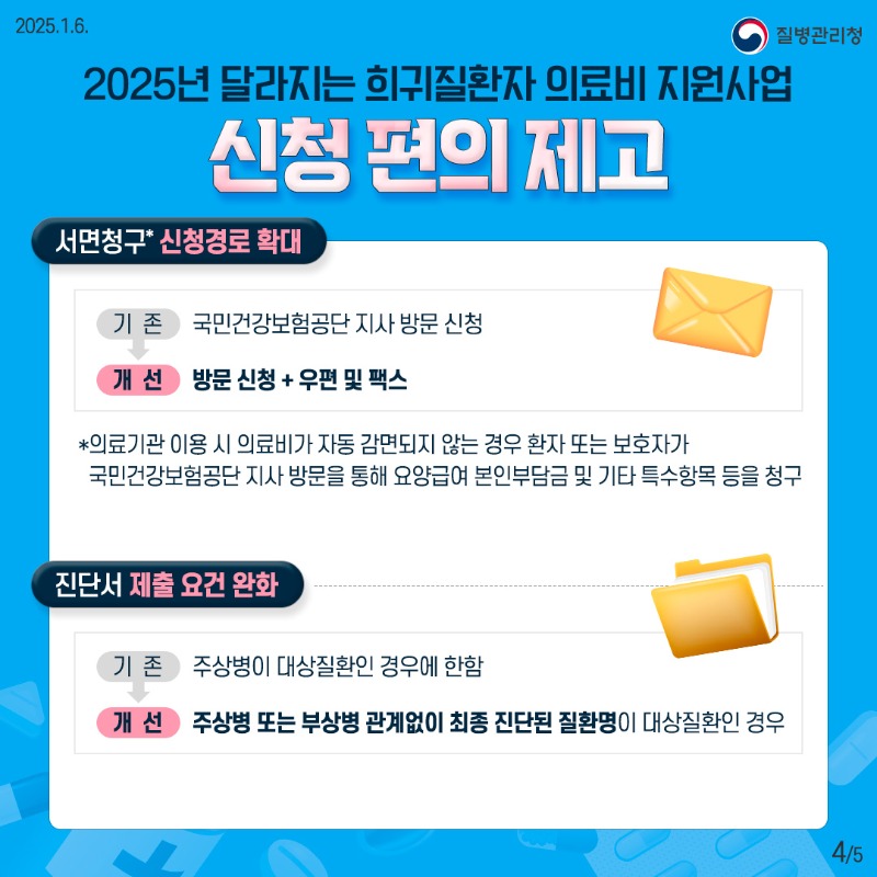 250106_2025년_희귀질환4_1.jpg