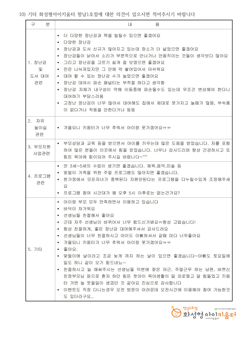 0. 향남1002.jpg