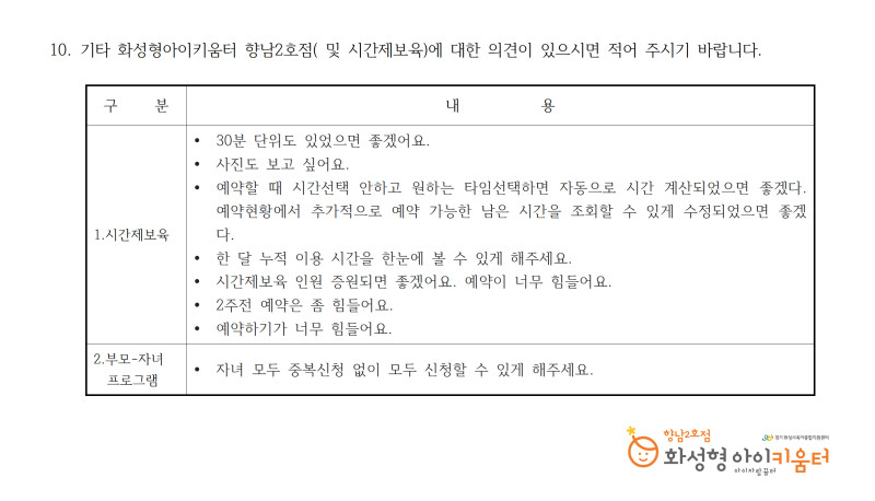 0. 향남2004.jpg
