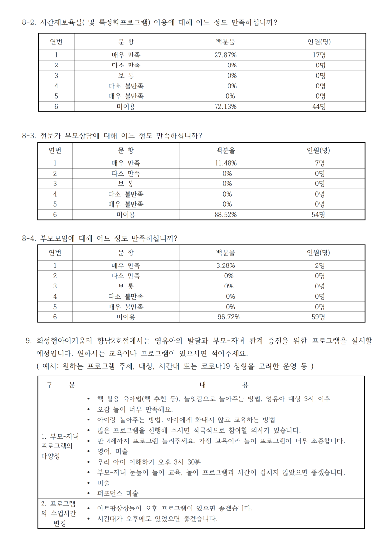 0. 향남2003.png