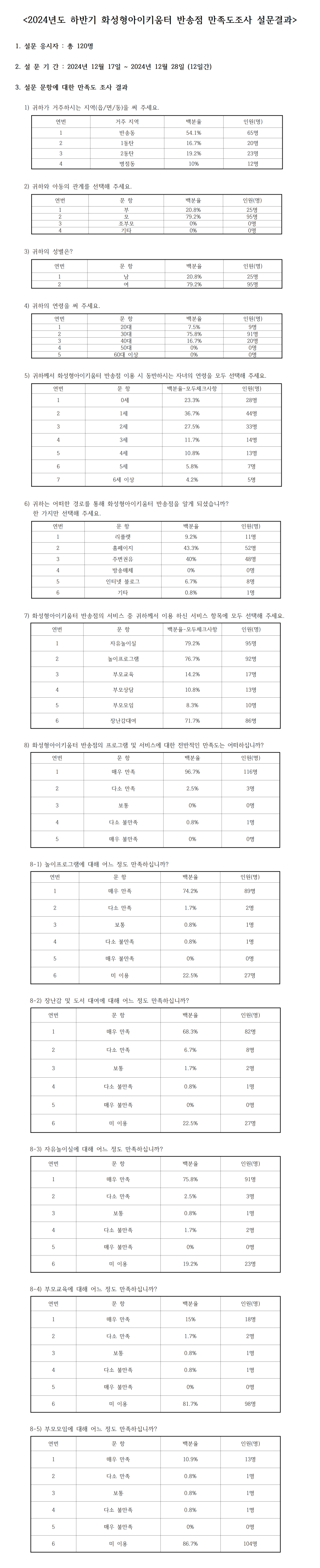 0. 반송001.png