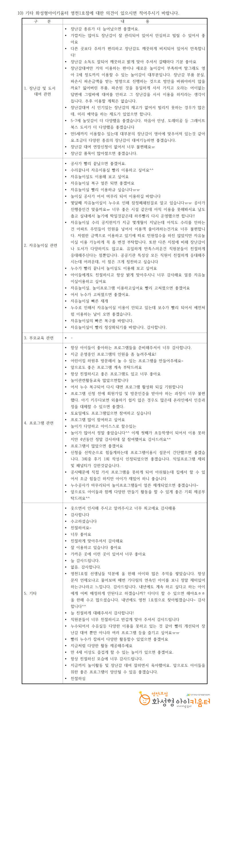 0. 영천1003.png