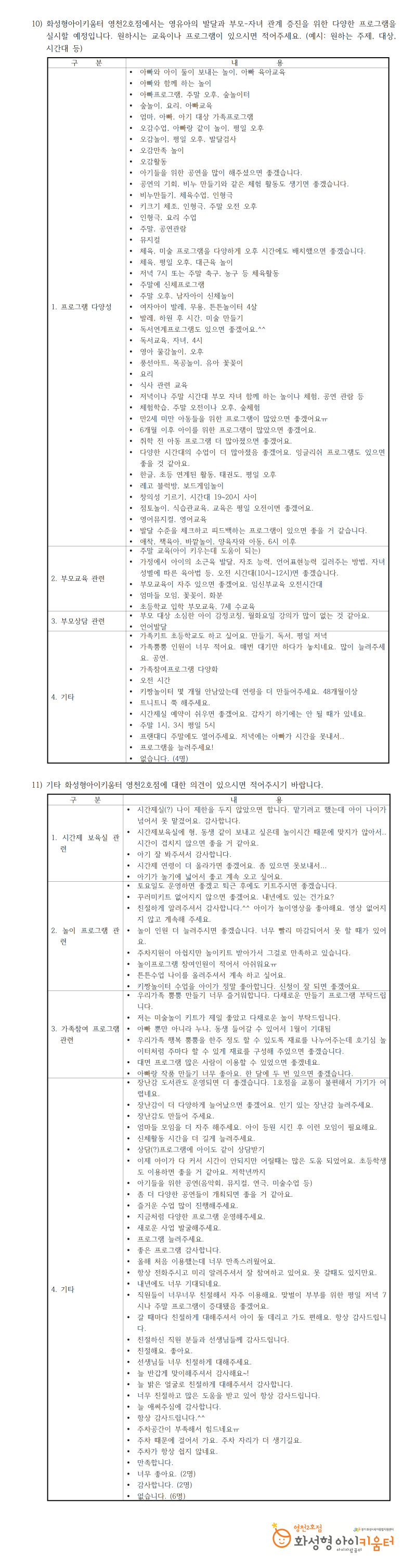 0. 영천2002.jpg