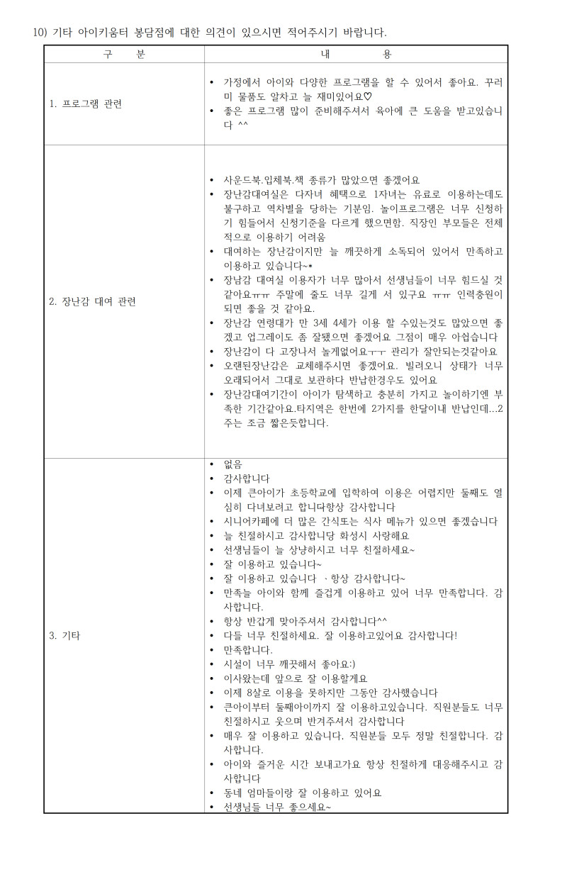 0. 봉담002.jpg