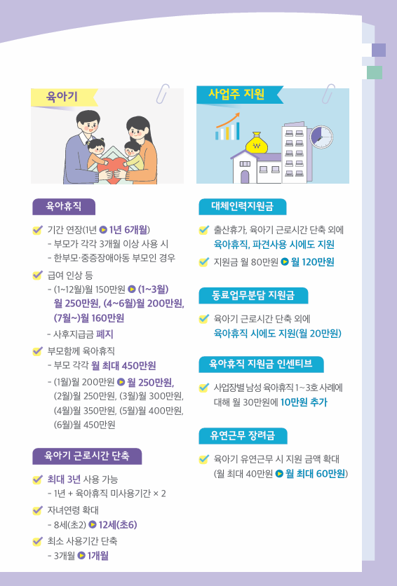 확 달라지는 육아지원제도 3.png