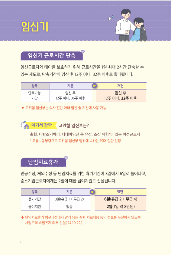 확 달라지는 육아지원제도 4.png