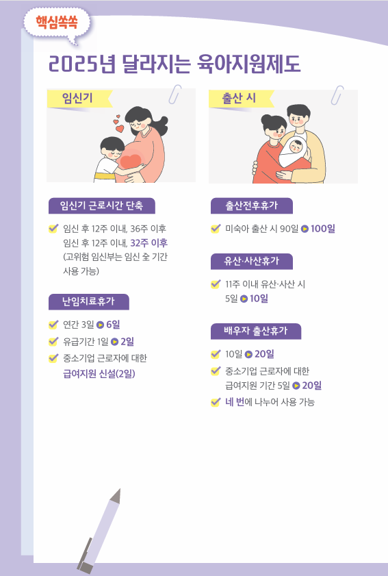 확 달라지는 육아지원제도 2.png