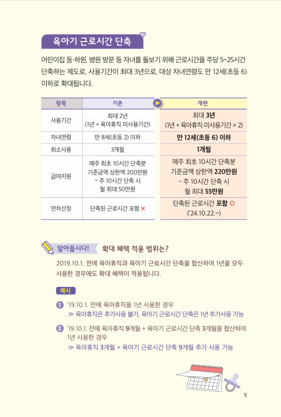 확 달라지는 육아지원제도 7.png