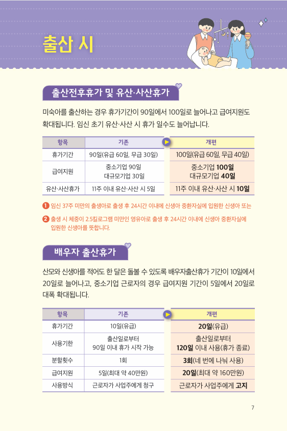 확 달라지는 육아지원제도 5.png