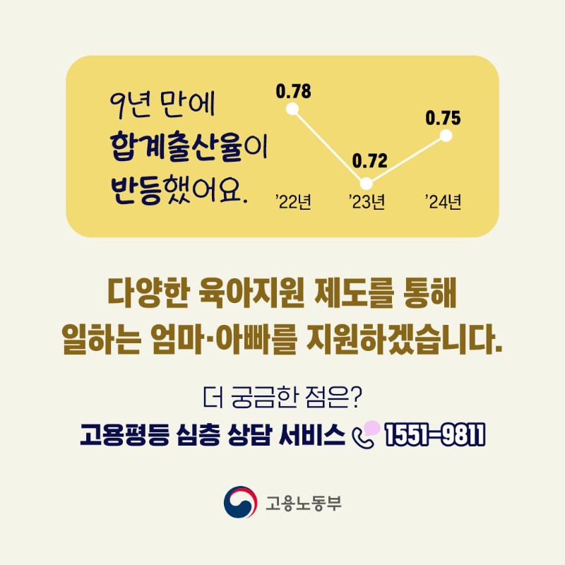 달라지는 육아휴직 3법_난임치료휴가편_6.jpg