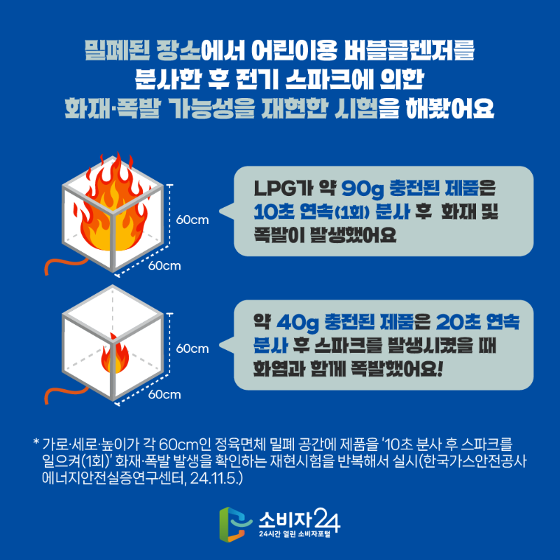 카드뉴스_어린이용버블클렌저_4_1.png