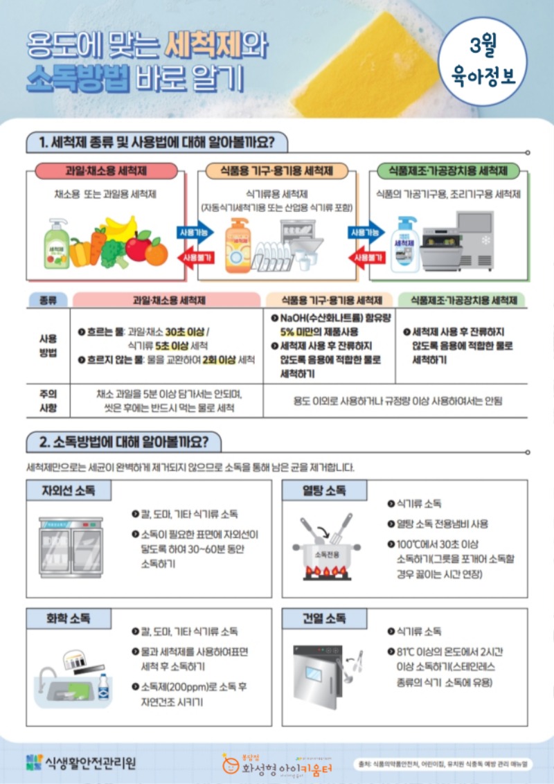 3월 육아정보(용도에 맞는 세척제와 소독방법 바로 알기).jpg