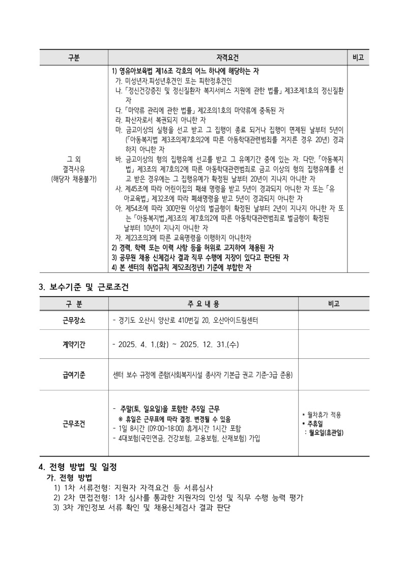 0. 2025년도 오산아이드림센터 계약직 직원 채용 공고(안)_2.jpg