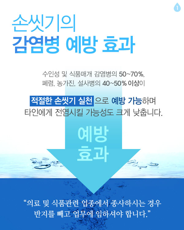 제대로 손씻기 방법2.jpg