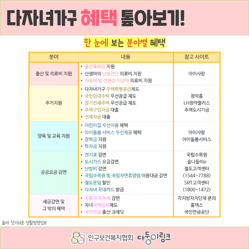 3.13._다둥이자녀_정책뉴스_5.png