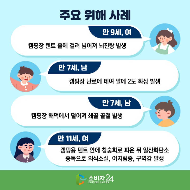 캠핑장안전사고-04.jpg