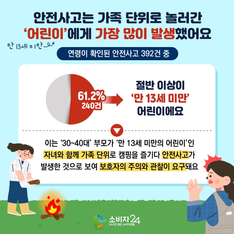 캠핑장안전사고-06.jpg