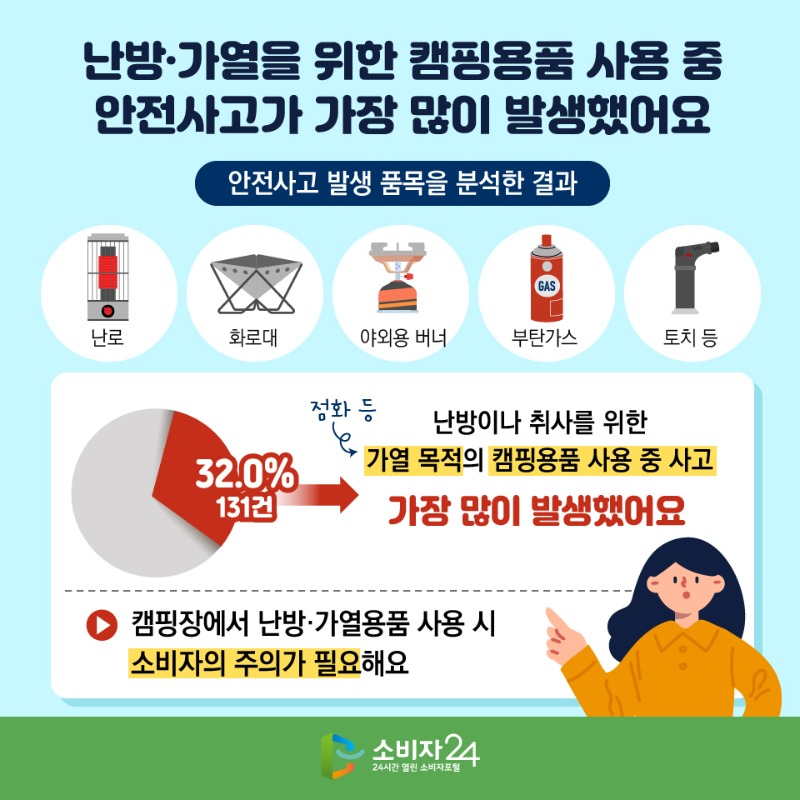 캠핑장안전사고-05.jpg