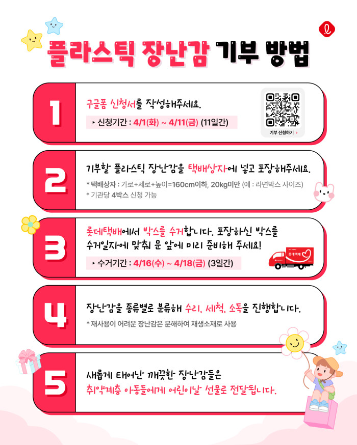 0. (안내자료1) 플라스틱 장난감 기부 안내 p.2.jpg