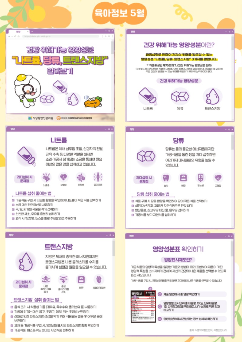 5월-육아정보(건강 위해가능 영양성분-나트륨,당류,트랜스지방 알아보기).jpg