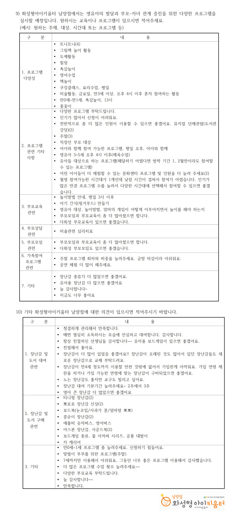 0. 남양002.jpg